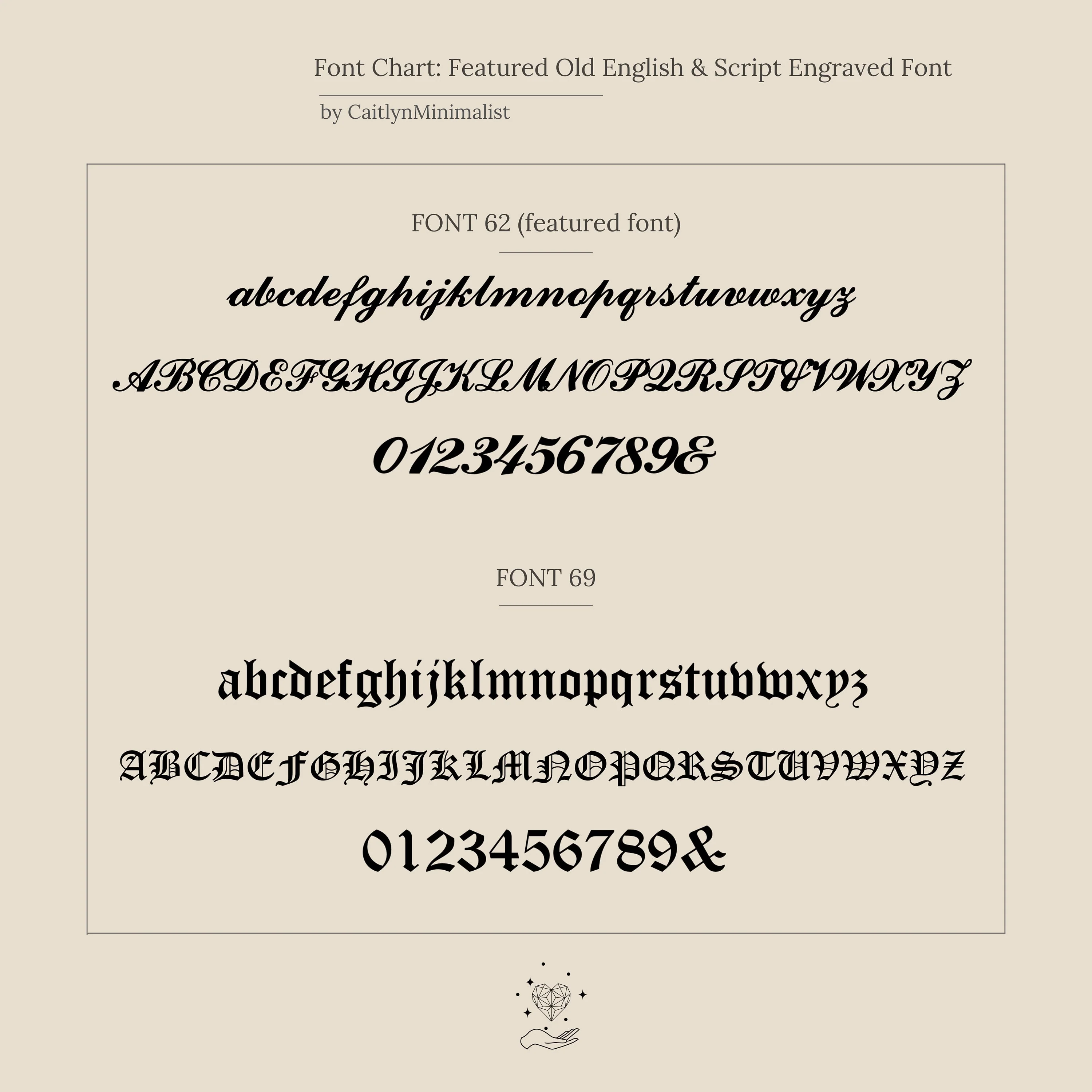 Lucky Number Signet Ring - Image 7