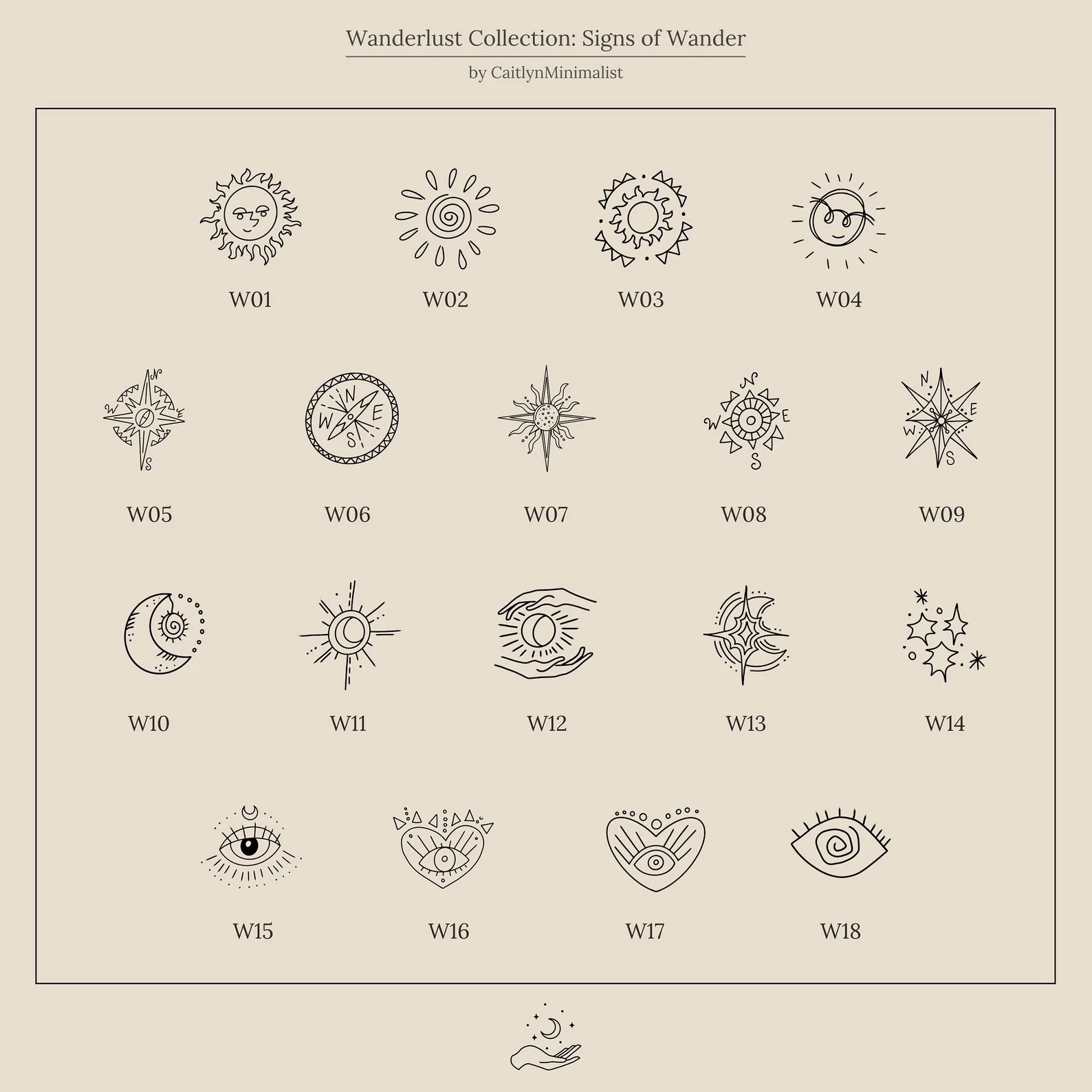 Wanderlust Signet Ring - Image 6